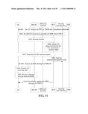 METHOD, SYSTEM, CORRESPONDING DEVICE, AND COMMUNICATION TERMINAL FOR PROVIDING MBMS SERVICE diagram and image