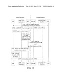 METHOD, SYSTEM, CORRESPONDING DEVICE, AND COMMUNICATION TERMINAL FOR PROVIDING MBMS SERVICE diagram and image