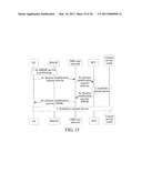 METHOD, SYSTEM, CORRESPONDING DEVICE, AND COMMUNICATION TERMINAL FOR PROVIDING MBMS SERVICE diagram and image