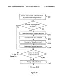 PROCEDE ET DISPOSITIF DE SECURISATION DE TRANSFERTS DE DONNEES diagram and image