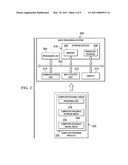 Managing Encryption of Data diagram and image