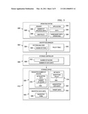 Managing Encryption of Data diagram and image