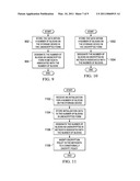 Managing Encryption of Data diagram and image