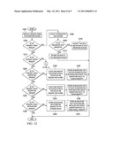 Managing Encryption of Data diagram and image