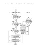 Managing Encryption of Data diagram and image