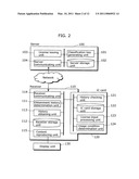 LICENSE MANAGEMENT SYSTEM diagram and image