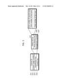 LICENSE MANAGEMENT SYSTEM diagram and image