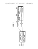 LICENSE MANAGEMENT SYSTEM diagram and image