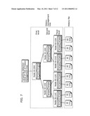 LICENSE MANAGEMENT SYSTEM diagram and image