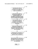  Method and Apparatus for Data Receiving diagram and image