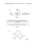 Spatiotemporal Media Object Layouts diagram and image