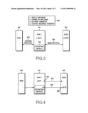 APPARATUS AND METHOD FOR INTERFACING BETWEEN A REMOTE USER INTERFACE SERVER AND A REMOTE USER INTERFACE CLIENT diagram and image