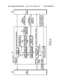 APPARATUS AND METHOD FOR INTERFACING BETWEEN A REMOTE USER INTERFACE SERVER AND A REMOTE USER INTERFACE CLIENT diagram and image