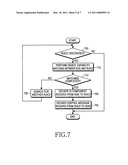 APPARATUS AND METHOD FOR INTERFACING BETWEEN A REMOTE USER INTERFACE SERVER AND A REMOTE USER INTERFACE CLIENT diagram and image