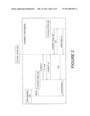 Interconnecting Applications on Personal Computers and Mobile Terminals Through a Web Server diagram and image