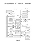 SINGLE DEVICE WITH MULTIPLE PERSONAS diagram and image