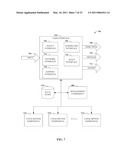 INTERFACING TO RESOURCE CONSUMPTION MANAGEMENT DEVICES diagram and image