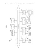 COMMUNICATING INFORMATION IN COMPUTING SYSTEMS diagram and image