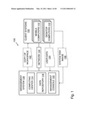 Operating Systems in a Layerd Virtual Workspace diagram and image