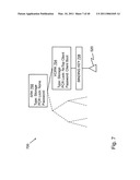 Operating Systems in a Layerd Virtual Workspace diagram and image