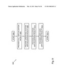 Operating Systems in a Layerd Virtual Workspace diagram and image