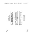 Operating Systems in a Layerd Virtual Workspace diagram and image