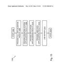 Operating Systems in a Layerd Virtual Workspace diagram and image