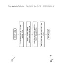 Operating Systems in a Layerd Virtual Workspace diagram and image