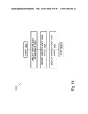 Operating Systems in a Layerd Virtual Workspace diagram and image