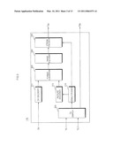 IMAGE DISPLAY APPARATUS AND OPERATION METHOD THEREOF diagram and image