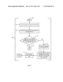 Method and System for Intermediating Content Provider Website and Mobile Device diagram and image