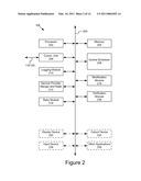 METHOD FOR APPLYING A PHYSICAL SEAL AUTHORIZATION TO DOCUMENTS IN ELECTRONIC WORKFLOWS diagram and image