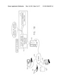 TIME DEPENDENT ACCESS PERMISSIONS diagram and image