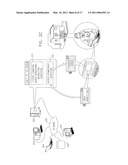 TIME DEPENDENT ACCESS PERMISSIONS diagram and image