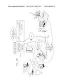 TIME DEPENDENT ACCESS PERMISSIONS diagram and image