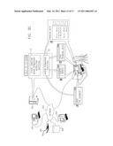 TIME DEPENDENT ACCESS PERMISSIONS diagram and image