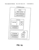 Domain Isolation Through Virtual Network Machines diagram and image