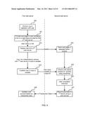 Secure Web Based Transactions diagram and image