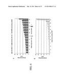 MATRIX ATTACHMENT REGIONS (MARS) FOR INCREASING TRANSCRIPTION AND USES THEREOF diagram and image