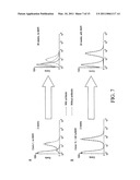 MATRIX ATTACHMENT REGIONS (MARS) FOR INCREASING TRANSCRIPTION AND USES THEREOF diagram and image