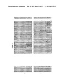 NUCLEOTIDE SEQUENCES AND POLYPEPTIDES ENCODED THEREBY USEFUL FOR MODIFYING PLANT CHARACTERISTICS IN RESPONSE TO COLD diagram and image