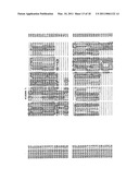 NUCLEOTIDE SEQUENCES AND POLYPEPTIDES ENCODED THEREBY USEFUL FOR MODIFYING PLANT CHARACTERISTICS IN RESPONSE TO COLD diagram and image