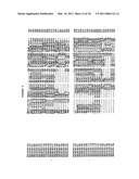 NUCLEOTIDE SEQUENCES AND POLYPEPTIDES ENCODED THEREBY USEFUL FOR MODIFYING PLANT CHARACTERISTICS IN RESPONSE TO COLD diagram and image