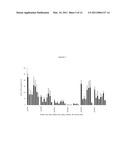 S-ADENOSYL-L-METHIONINE SYNTHETASE PROMOTER AND ITS USE IN EXPRESSION OF TRANSGENIC GENES IN PLANTS diagram and image