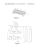 Bed Exit Alarm diagram and image