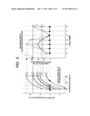 LIQUID DISCHARGING HEAD, METHOD OF MANUFACTURING LIQUID DISCHARGING HEAD, AND IMAGE FORMING APPARATUS diagram and image