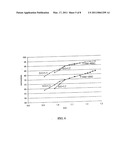 Catalytic process and system for converting liquid fuels into syngas diagram and image