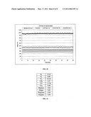 Catalytic process and system for converting liquid fuels into syngas diagram and image