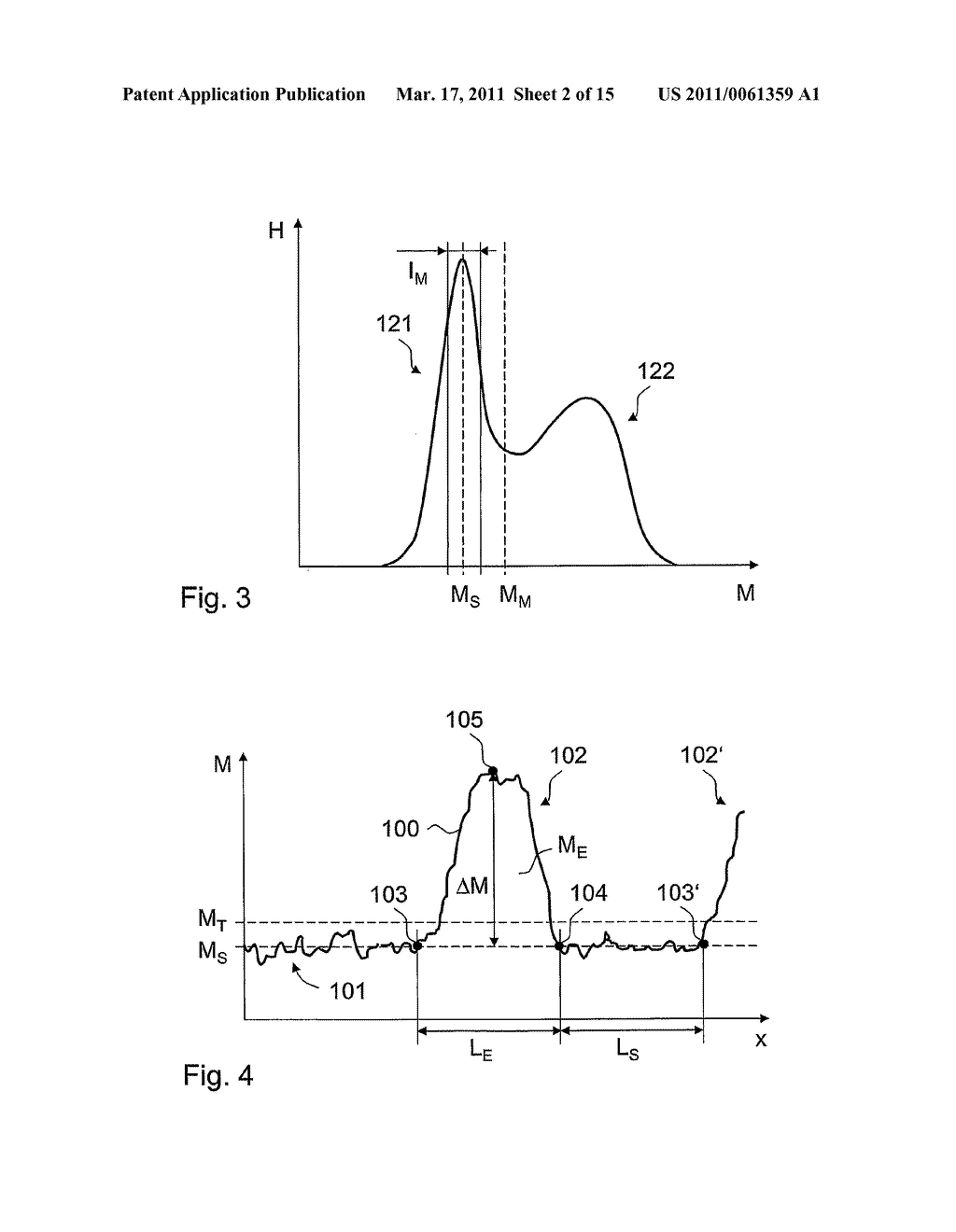 Characterization of Fancy Yarn - diagram, schematic, and image 03