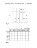 Characterization of Fancy Yarn diagram and image